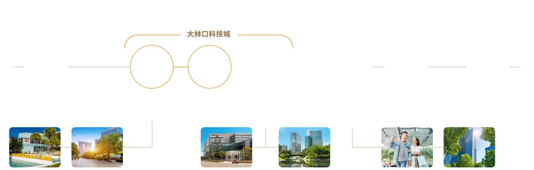 A12 機場第一航廈站 機場國門｜A9 林口 亞洲坎城 媒體園區 MITSUI OUTLET PARK 林口媒體園區｜A8 長庚醫院 轉運中樞 健康醫療 長庚醫院 A8 環球百貨｜A4 新莊副都心 新北政經 發展核心行政院新莊 聯合辦公大樓 宏匯廣場｜A3 新北產業園區 新北智慧 產業園區新北第二行政中心 新北科技產業園區 東森媒體總部｜A1 台北車站 西區門戶 台北雙星