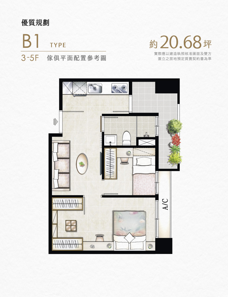 優質規劃｜B1 TYPE｜3-5F傢俱平面配置參考圖｜約坪20.68坪 實際應以建造執照核准圖面及雙方簽立之房地預定買賣契約書為準